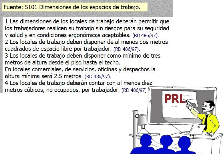 150 DIMENSIONES ESPACIOS TRABAJO